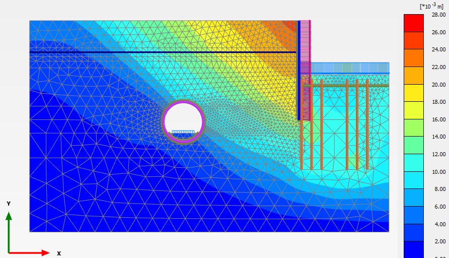 Piled-raft foundation and retaining wall, 2D analysis